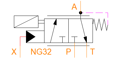 3WRCBH32V380M-1X